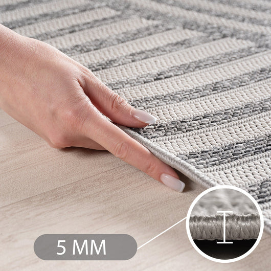 Outdoor Indoor Teppich – Vielseitig und Robustes Design für Ihr Zuhause* (Kopie)- Product vendor